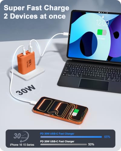 Image of FEEL2NICE 2-Pack 65W USB C Charger Block, 6-Port Fast Wall Charging Block [3 PD USB-C & 3 QC USB-A] for iPhone 17 16 15 Pro Max, iPad Pro, Galaxy S26 S25, Pixel 10 9, iWatch,Google & More