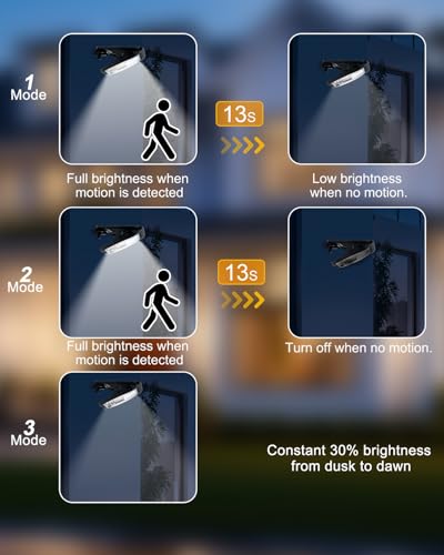 VOPHICHO Solarlampen für Außen, 2 Stück Clip-on Solarleuchten mit Bewegungsmelder, 70 LEDs & 3 Farbtemperaturen, USB & Fernbedienung, Wasserdicht Solar Lampe für Garten Zaun Dachrinnen Beleuchtung