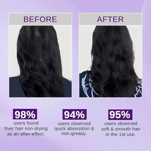 Image of Rosemary & Rice Water Hair Growth Spray - Natural Hair Care Solution for Thicker, Stronger Hair | Boost Hair Growth & Reduce Hair Fall (200 ml, Pack of 2)