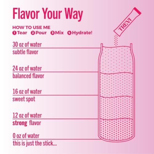 Image of TREVI Electrolytes Powder Packets, Sugar Free Hydration, Watermelon 20 Pack | Essential Daily Drink Mix, 0 Sugar, Magnesium, Potassium, Vitamin C, Calcium, B6 & B12 Vitamins