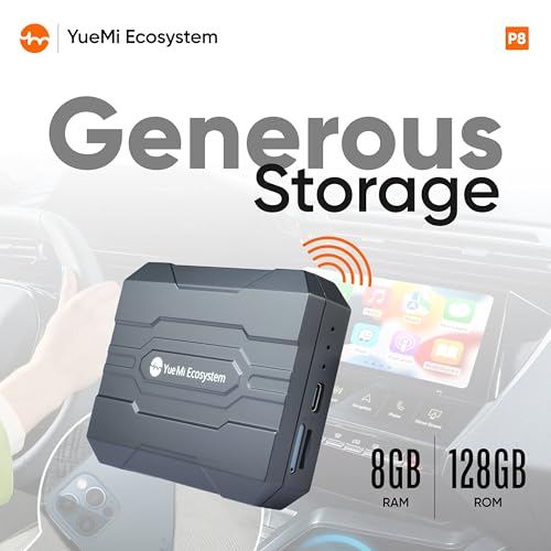 Image of Plug & Play 8 /128 GB HD Video, A Product of Beijing Yuemi Technology Co. Ltd., Xiaomi Ecological Chain Enterprise