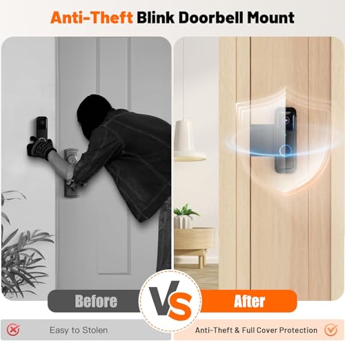 Anti-Theft Blink Doorbell Mount with Rain Cover - $7.46