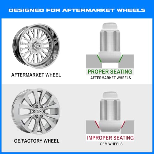 Image of 20 Spline Drive Small Diameter 12x1.5 Chrome Lug Nut Kit with Key