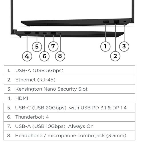 Image of Lenovo ThinkPad E16 Gen 3 Business Laptop Computer, Intel 16-Core Ultra 7 255H (Beat i9-13900H), 64GB DDR5 RAM, 2TB PCIe SSD, 16 inch FHD+, WiFi 6E, Backlit Keyboard, Fingerprint Reader, Windows 11 Pro