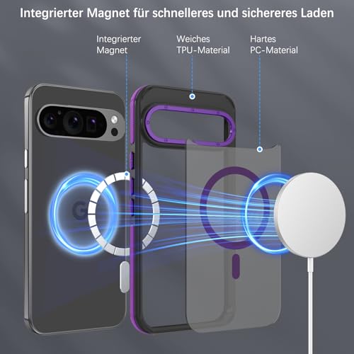 Coque Google Pixel 9 magnétique transparente mate résistante aux chocs compatible MagSafe