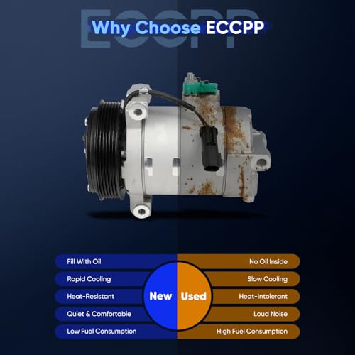 Image of ECCPP AC Compressor with Clutch Fit for Dodge Nitro 3.7L 4.0L 2007-2011 | Fast Cooling Air Conditioning Compressor