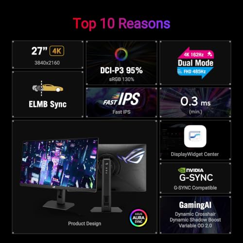 Image of ASUS ROG Strix XG27UCGR 27 Inch 4K 162Hz, FHD 485Hz, G-SYNC Gaming Monitor