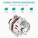 New Alternator Fits for Jeep Compass Patriot 2.0 2.4L 07-17, for Dodge Avenger 2.4L 08-13, Fit for Chrysler 200 2.4L 11-13, for Sebring 07-10, for Caliber 1.8 2.0 2.4L 07-12, AMT0194, 400-48248