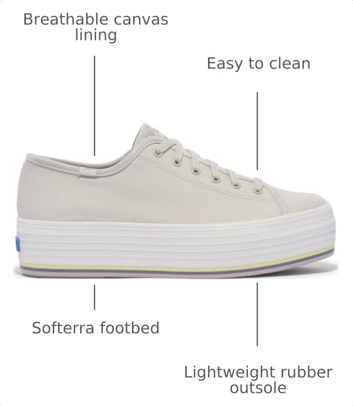 Image of Keds Women's Triple Up Lace Up Sneaker