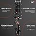 A-Premium Front Complete Strut and Coil Spring Assembly Compatible with Ford EcoSport 2018 2019 2020 2021 1.0L, 2-PC Set