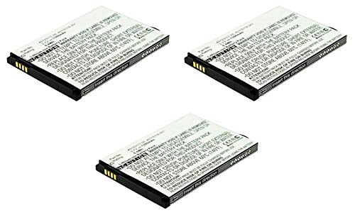 Synergy Digital Wireless Router Batteries, Compatible with Novatel Wireless MIFI 4510L 4G LTE Wireless Router, (Li-Ion, 3.7V, 1500 mAh), Combo-Pack Includes: 3 x SDWR-L1528 Batteries