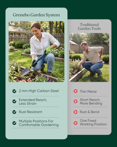 Grenebo Gardening Tool Gift Set, 4 Hand Tools with Case, Green - Image 4