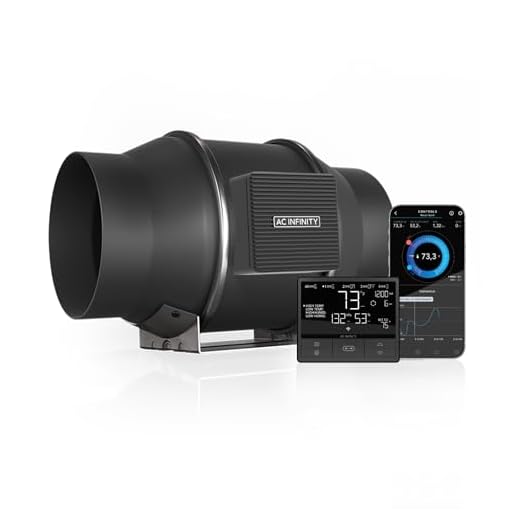 AC Infinity CLOUDLINE T6, Quiet 6” Inline Duct Fan with Thermostat Speed Control - Ventilation Fan Exhaust Fan for Heating Cooling Booster, Grow Tents, Hydroponics