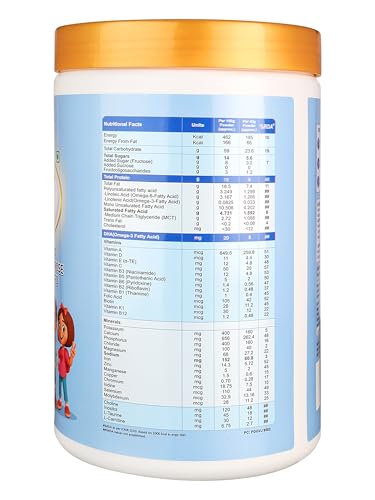Image of PediaGold Nutrition Mix Powder for Children | For 2-14 Years | Vanilla-950g | Zero Sucrose | 6g protein per serving | Supports Overall Health Boosts Immunity | Nutritional Supplement for Kids Growth