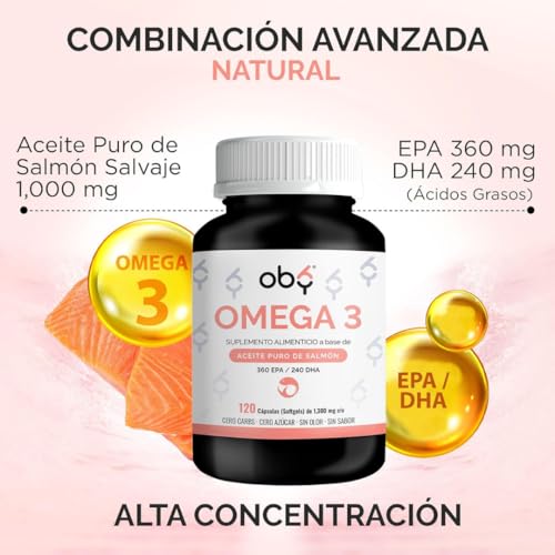 Vitamínicos, Imagen adicional