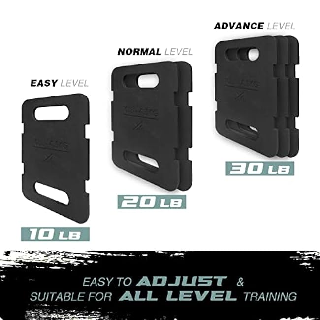 Yes4All Adjustable Ruck Weight with Straps for Rucking, Swings, Squat & Strength Training - Multiple Weights: 10LB to 40LB