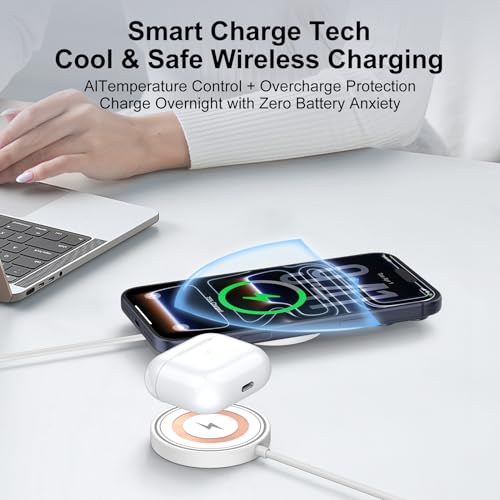 Image of for Pixel Wireless Charger Magnetic Wireless Charger Fast Charging Pad Pixelsnap Phone Charger for Google Pixel 10a 10 Pro 10 Pro XL 9A 9,15W MagSafe Charger USB-C /A Compatible iPhone 17 Pro Max 16 15
