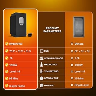 HyberVital Sauna Box, Portable Steam Sauna for Home, Large Sauna Tent with 3.0L Steamer for Full Body SPA, Easy Assembly Quick Heat-Up Sauna Experience