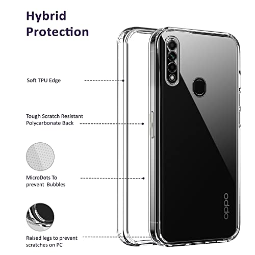 Image of Jkobi Back Cover Case for Oppo A8 (Silicone Crystal Clear | Pure Camera Protection | Soft and Flexible for Charger and Headphone sockets | Shockproof Bumpers | Transparent)