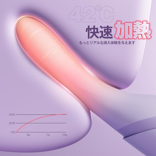 Toycod 紫月姫 APP版ピストンバイブ バイブ 女性用 中イキ 「10種の振動+7種高速抽挿+42℃加熱+APP遠隔操作」快速伸縮バイブレーター ポルチオ開発 中開発 吸盤付き 両手解放 潮吹き 超柔らかいシリコン 太腿固定使用 静音性 生活防水 Type-c充電 - 画像4