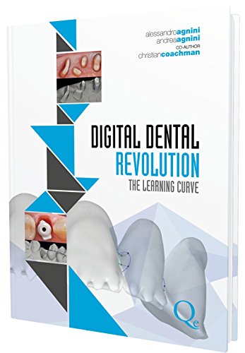 Digital Dental Revolution: The Learning Curve