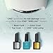 CND Shellac™ Gel Polish No Wipe Top Coat, 0.25 fl oz.