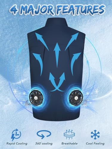 Jacket with Fans for Cooling,Men's 360° Air Cooling Fan Vest–9-Blade, 3-Speed, 13H Wearable AC for Outdoor Use4