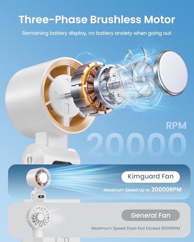 Image of Handheld Portable Turbo Fan with Ice Cooler, Speed (1-199) 5500mAh Rechargeable Personal Fan,[20H Cooling Time] Mini Yet Powerful [20000 RPM] Small Pocket Fans for Travel /Outdoor /Home /Office, White