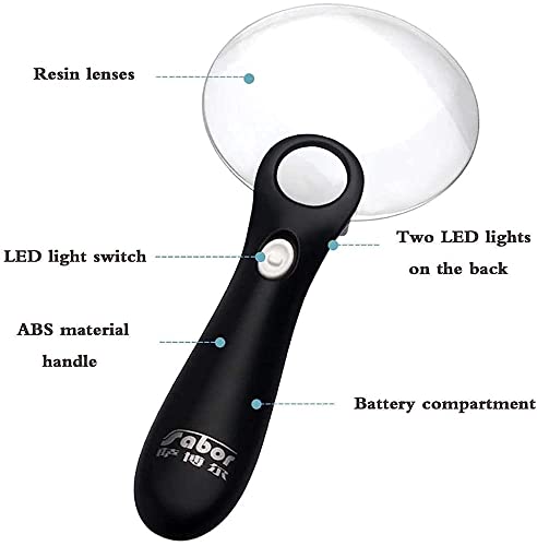 Lance-Grossesse 8X HD CRODY Lampe LED de Réparation et d'Enquête
