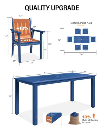 Image of YEFU HIPS Patio Table Set: 5 Piece Outdoor Table and Chairs Dining Furniture Set with Umbrella Hole - Blue Modern Plastic Dining Sets 4 Person for Outside Deck with Metal Aluminum Frame