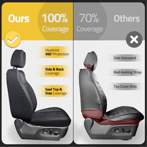 Image of 2019-2026 Chevy Silverado /GMC Sierra Seat Covers, Black