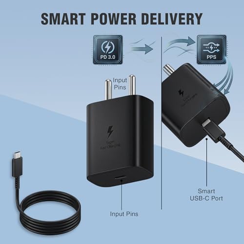 Image of UNIX 45W GaN Type- C Super Fast Charger Compatible with Samsung Galaxy S26 /S25 /S24 /S23 /S22 /S21 /S20(Ultra /Plus /Fe),A56 /A55 /A35 /M56 /M35 /M16 (S,M,F,Z,A)...All Series & Other Devices (UX-105)