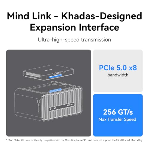 Image of Khadas Mind 2 AI Maker Kit Mini PC, Intel Core Ultra 7 258V (115 Tops), 32GB LPDDR5X+1TB SSD, 8K 60Hz Display, 5.55Wh Battery, Wi-Fi 6E, BT 5.3, Copilot+ PC, Windows 11 Home Linux Desktop Computer