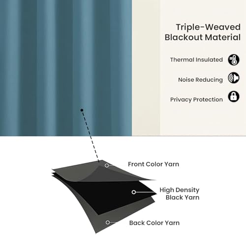 Image of Cloth Fusion 75% Blackout Door Curtains 9 Feet Long Set of 2, Room Darkening Parda with Stainless Steel Grommets for Home Decor (9x4 Feet, Sky Blue)