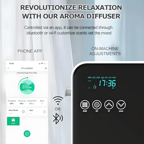 Smart Scent Diffusor 250ML, Cold Tech für Lar Spaces bis zu 2150 Sq Ft.WiFi App Control & Whisper Quiet Operation Unter 35DB.Ideal für Home Office oder Commercial Use