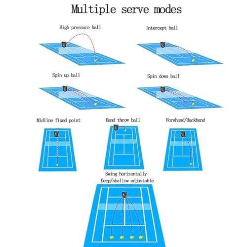 Tragbare Tennisballmaschine - Automatischer Launcher mit 50-Ball-Kapazität, vorprogrammierte & benutzerdefinierte Bohrer, kompletter Trainingsmodus für Anfänger, ideal für Soloübungen