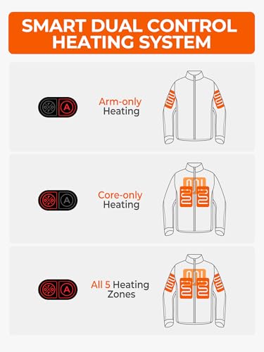 ORORO Women's 5 Heat Zones Dual Control Heated Jacket, Heated Coat with Battery (Charger Not Included)2