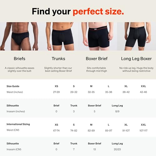 Image of SAXX Underwear Co. Men's Core Performance Mesh Boxer Brief 3-Pack