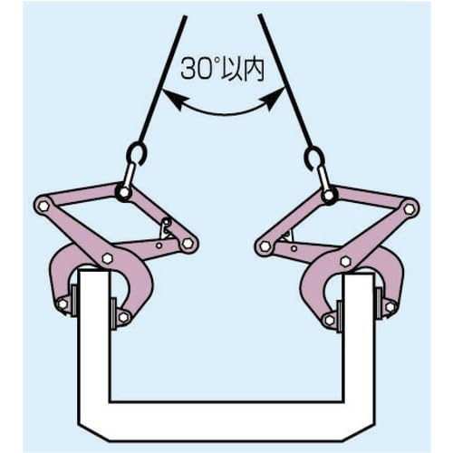 Amazon | スーパー コンクリート二次製品用吊クランプ(パッド式) 容量