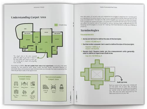 Master Residential Real Estate : Learn How to Buy, Invest & Build Wealth in Indian Property | A Practical Guide for Home Buyers & Real Estate Professionals by Ashwinder R Singh | Zebra Learn Books