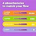 Tampax Radiant Tampons for Women Multipack, with LeakGuard Braid, Regular/Super Absorbency, Unscented, 28 Count