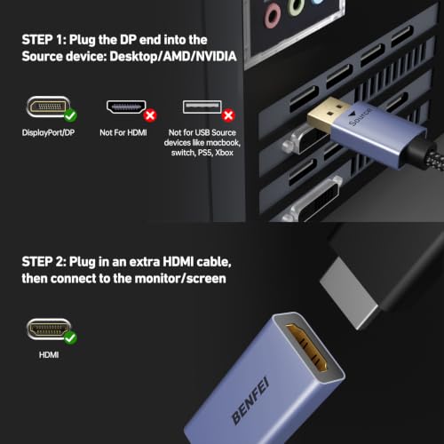 Image of BENFEI 4K DisplayPort to HDMI Adapter Cable, (2K 60Hz, 1080p 120Hz) Uni-Directional Display Port to HDMI Monitor Converter Compatible for HP, Dell, GPU, AMD, NVIDIA, More. Male to Female