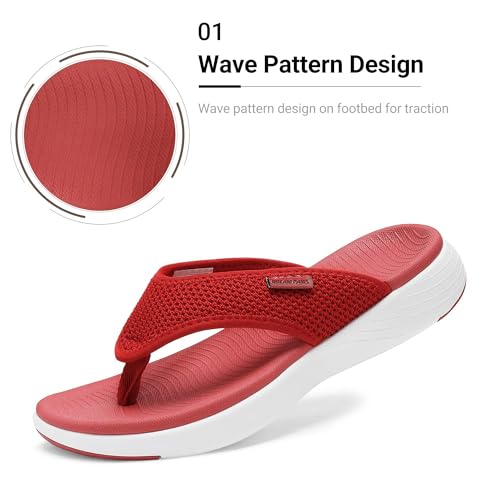 Image of DREAM PAIRS Womens Arch Support Cushion Flip Flops