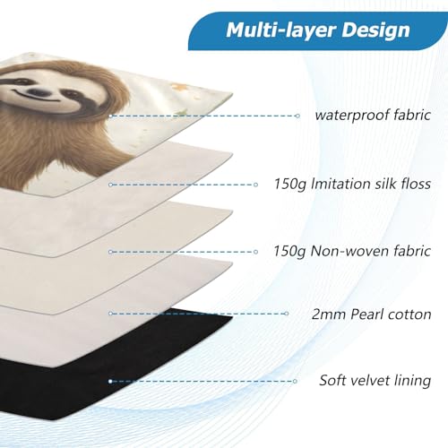 Funda Forest Sloth para portátil de 13-14 pulgadas miniatura 4