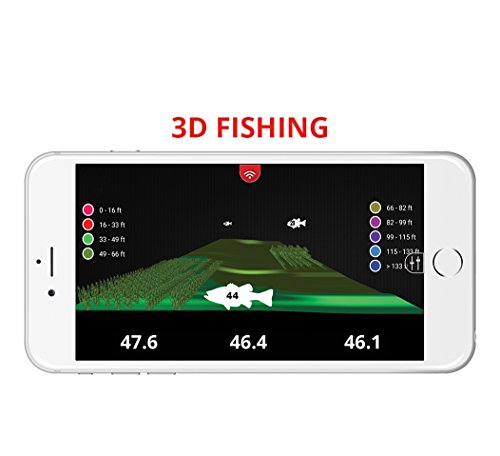 FishHunter Inc Men's Directional 3D Portable Fish