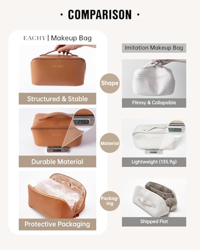 eachy travel makeup baglarge capacity cosmetic bags for womenwaterproof portable pouch open flat toiletry bag pattern makeup bag