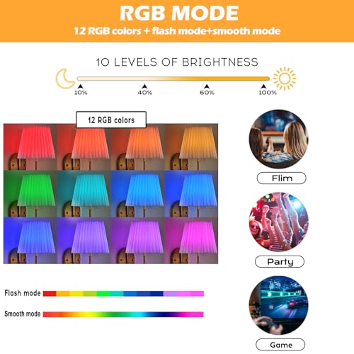 Image of PASSICA DECOR Battery Operated Wall Sconces Set of 2 Premium Fabric Pleated Shade, Rechargeable LED Lights with 15 Colors, Remote Control, Timer for Bedroom, Living Room, Kids' Room