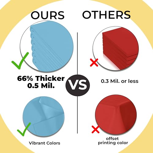 Image of Exquisite 66% Thicker Premium Sky Blue Round Tablecloth 0.5 Mil 12 Pack Plastic Table Cloth Disposable 84 Inch Round Plastic Tablecloth Won't Tear Easily Like Cheap Thin Brands