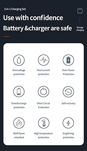 Image of TELESIN Battery for GoPro Hero 11 /10 /9 Camera with 1750mAh Rechargeable Battery | Camera Battery (1 X Charger & 2 X Battery)