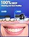 Rotating Electric Toothbrush with 8 Brush Heads (2 Types) for Adults and Kids, 60-Day Battery Life, Wireless Wall Charging Station, 5 Modes Sonic Toothbrush with Travel Case